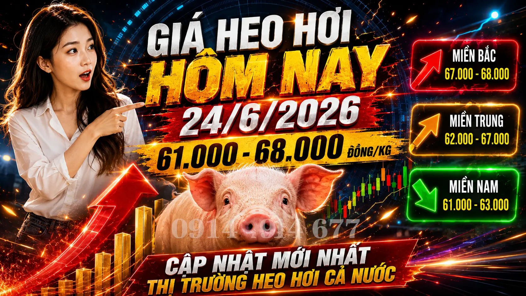 Giá Heo Hơi Hôm Nay 24/6/2026 Phân Tích Xu Hướng Toàn Quốc