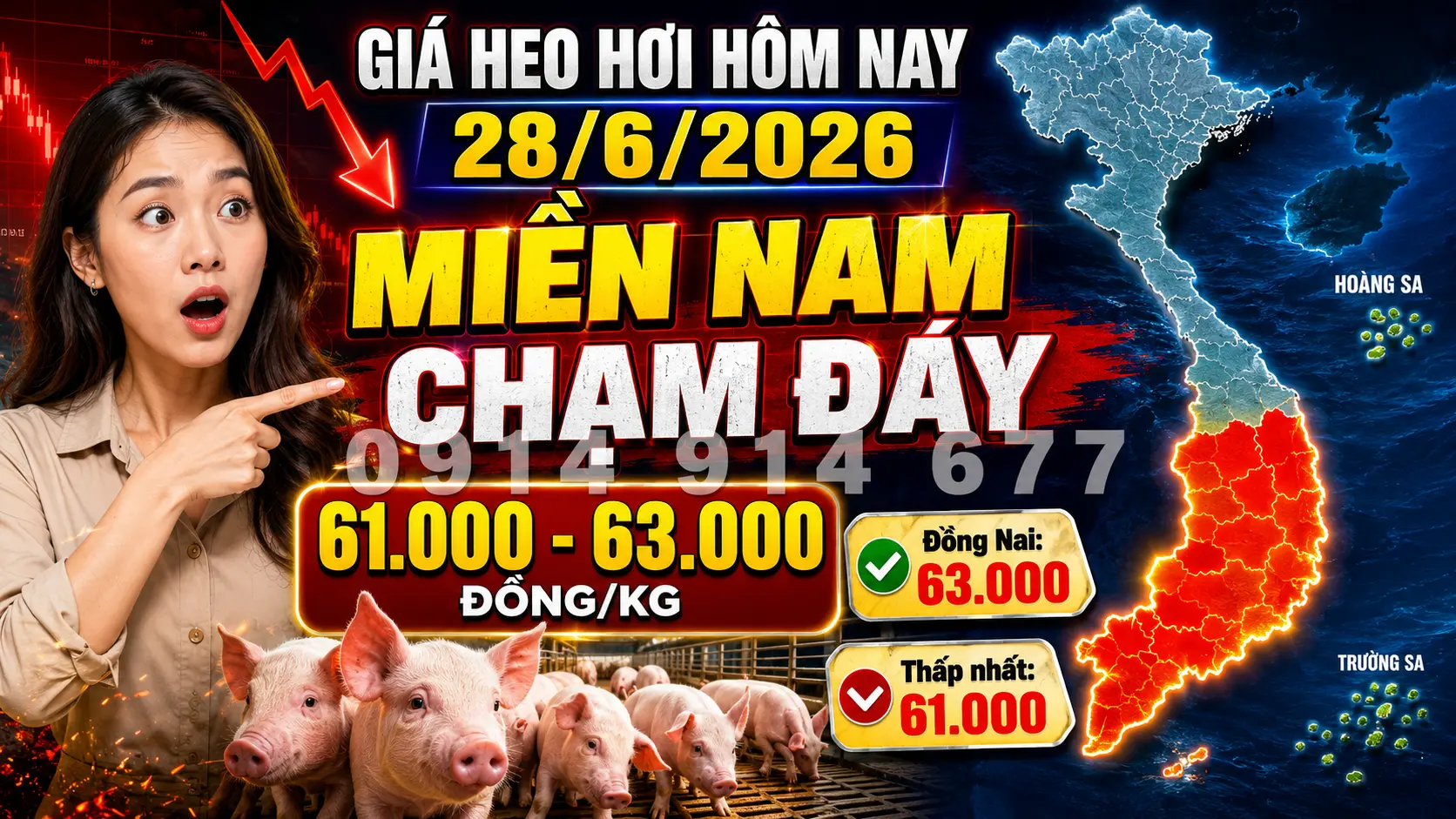 Giá Heo Hơi Hôm Nay 28/6/2026 tại Miền Nam