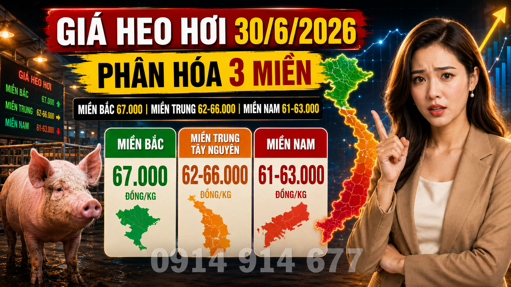 Phân tích xu hướng và nguyên nhân biến động thị trường Giá Heo Hơi Hôm Nay 30/6/2026